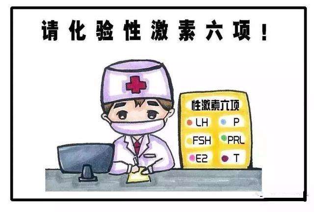 性激素六项包含哪些内容？需要检查哪些项目？