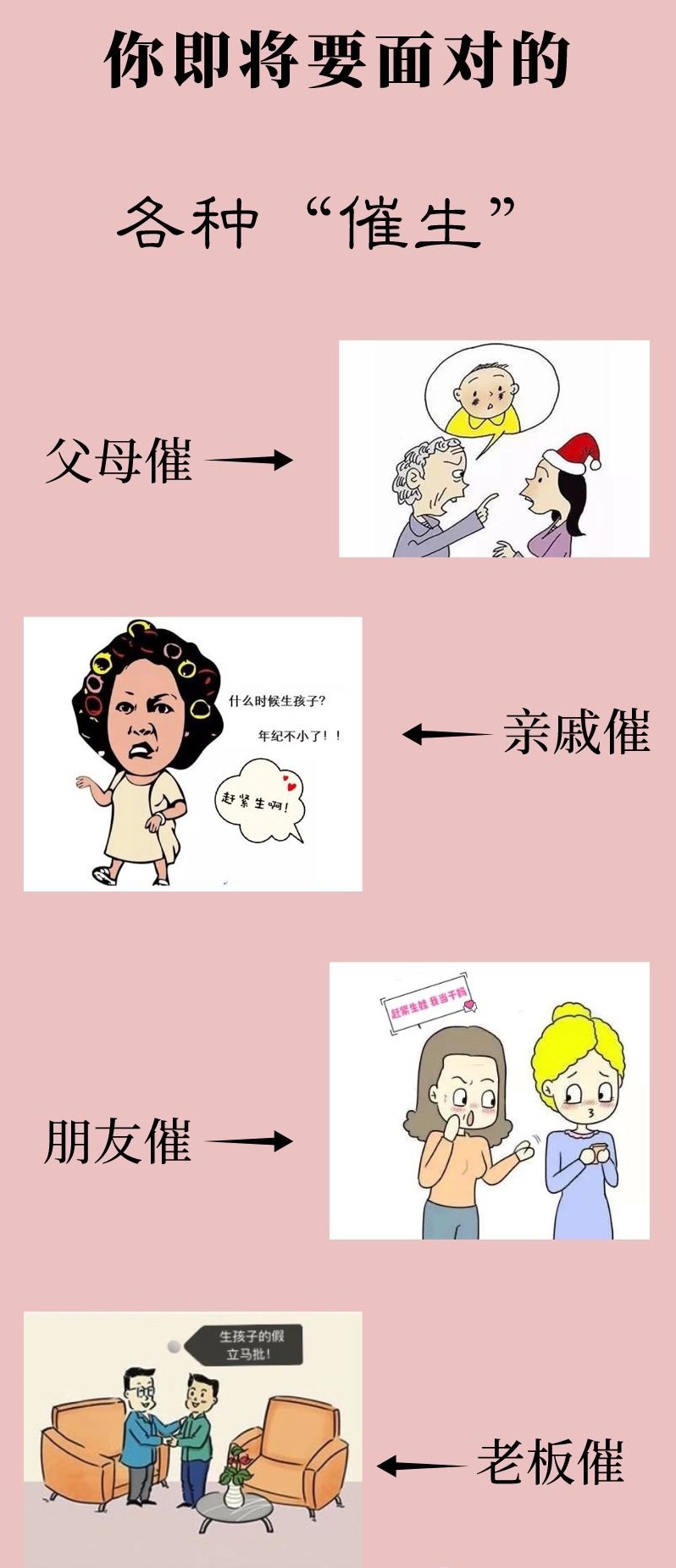 第一批90后即将错过最佳生育年龄，生娃要趁早！